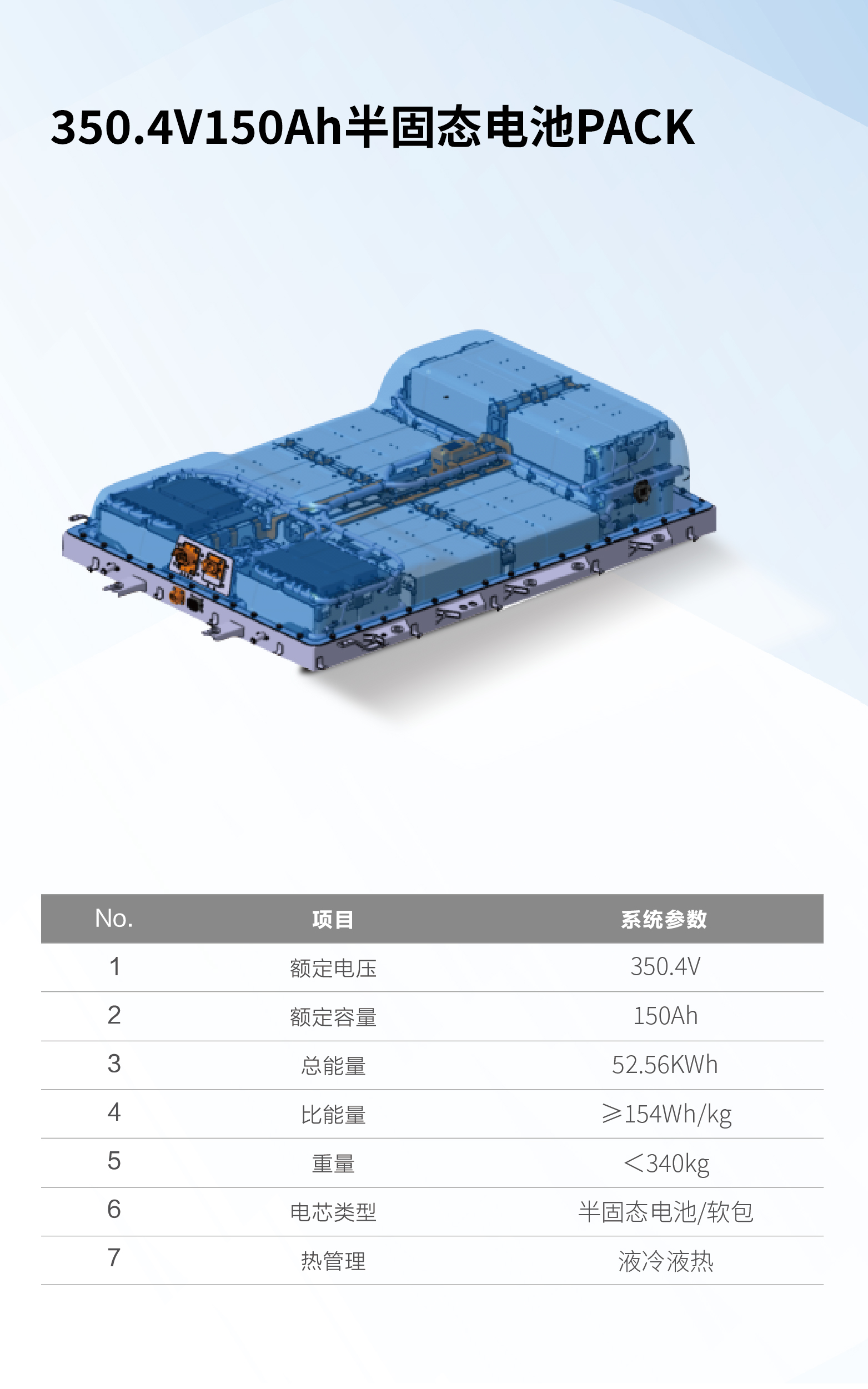 電動汽車電池PACK-02.jpg