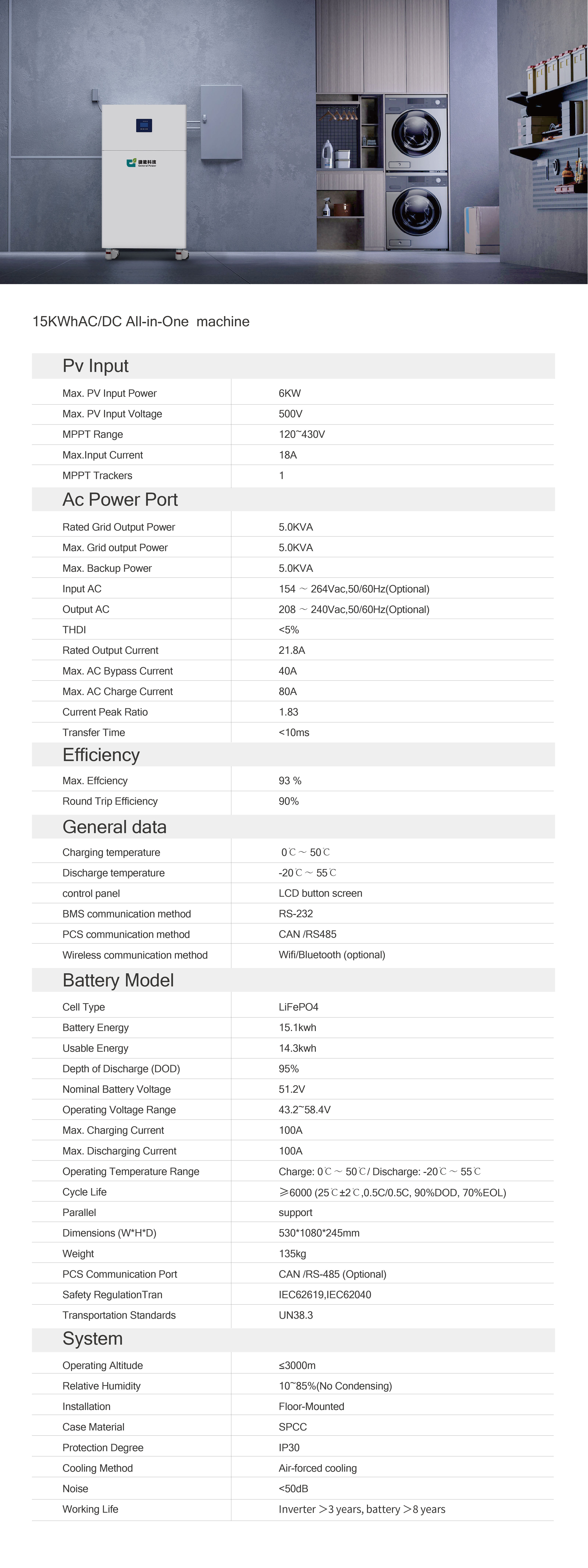 15KWh-02.jpg